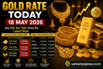 Feature image showing Gold Rate Today 18 May 2026 with latest 22K and 24K gold prices in India