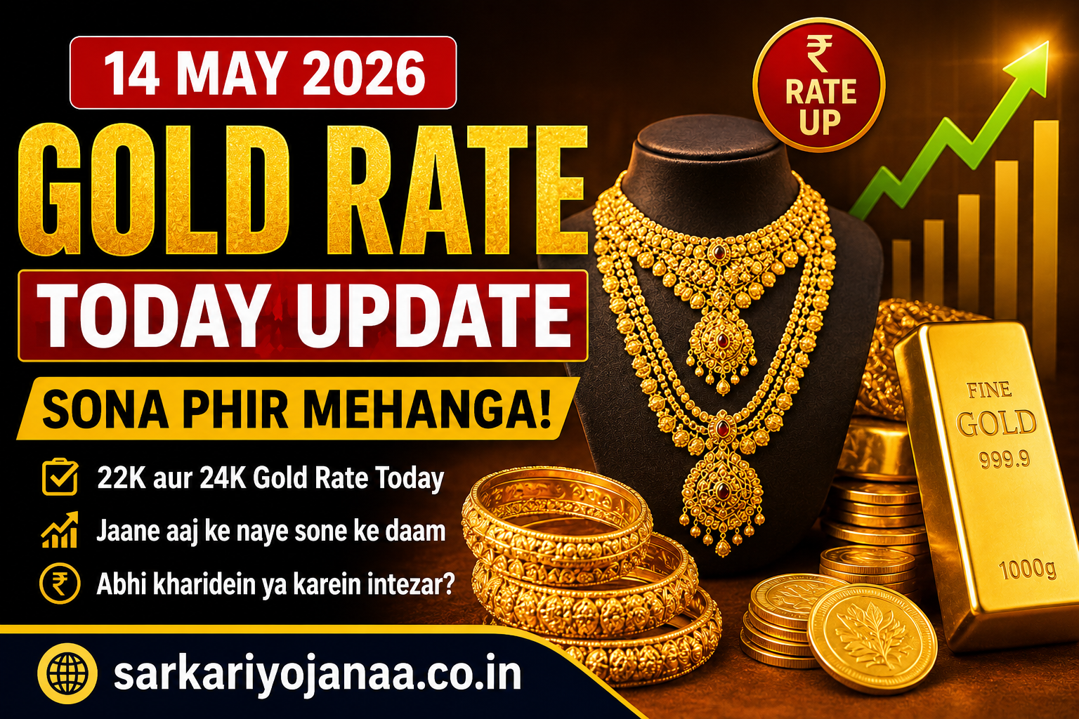 14 May 2026 gold rate update image showing 22K and 24K gold prices with gold jewellery and gold bars