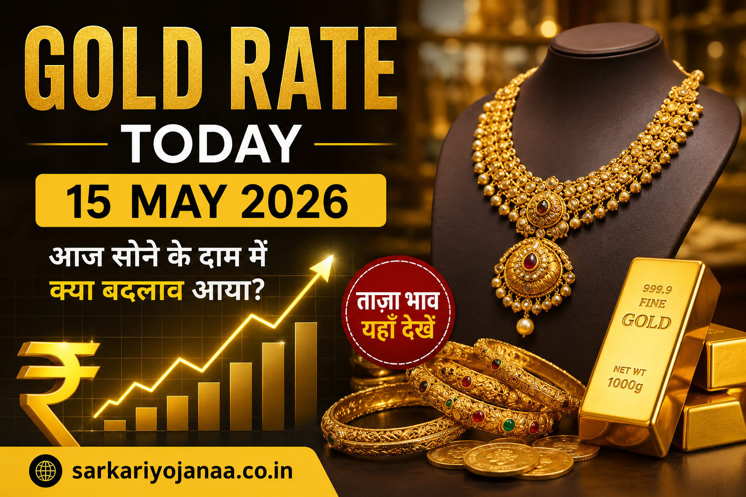 Gold Rate Today 15 May 2026 feature image showing latest 22K and 24K gold prices in India