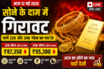 Gold Rate Today 12 May 2026 Live Update Hindi