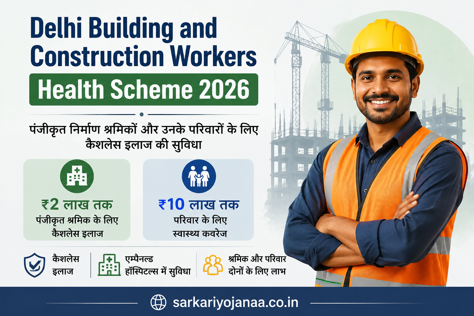 Delhi Building and Construction Workers Health Scheme 2026 providing up to ₹10 lakh cashless health coverage for registered construction workers and their eligible family members.