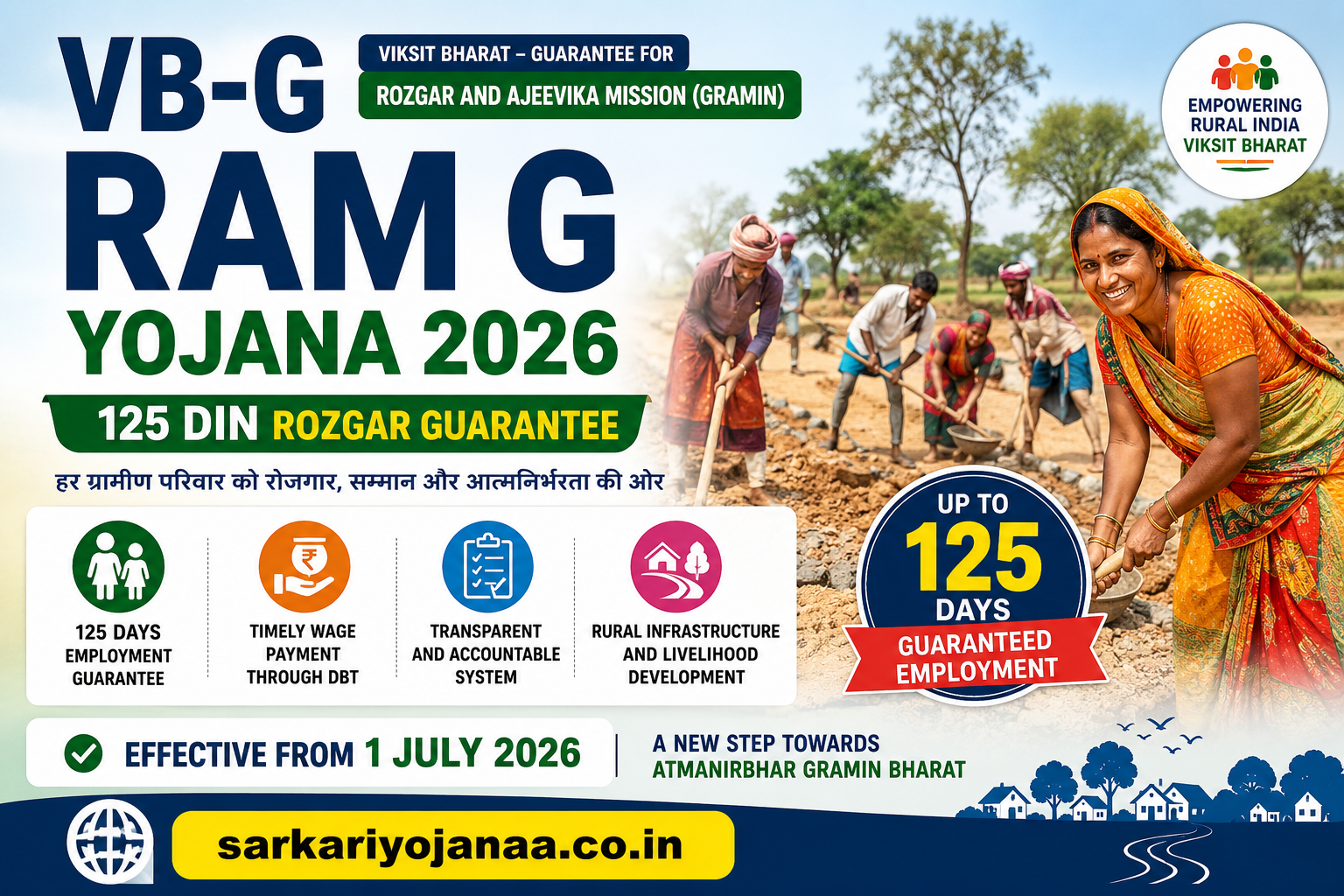 VB-G RAM G Yojana 2026 providing 125 days of guaranteed rural employment and livelihood support for eligible households under the Government of India.